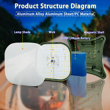 80W Magnetic Solar LED Camping Lamp with Zoom Feature