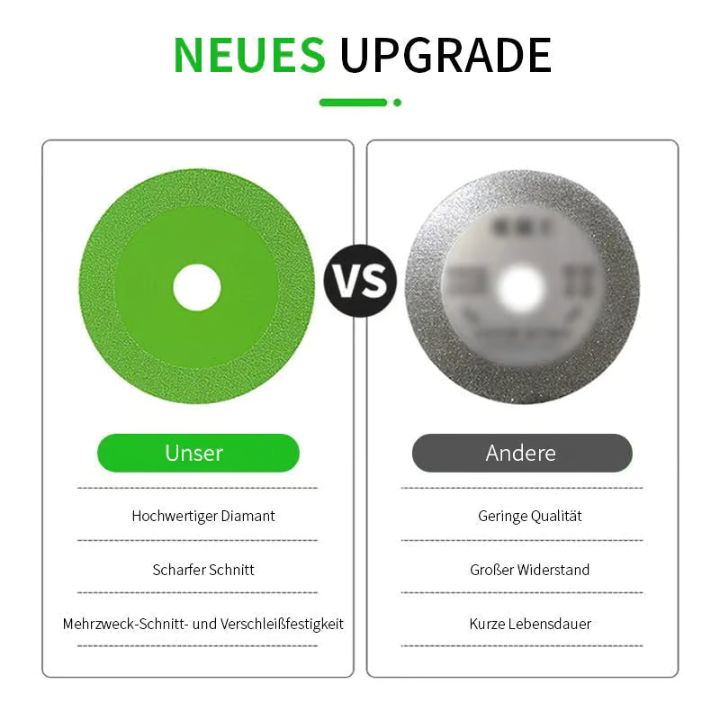 Buy One, Get One Free | Versatile Diamond Saw Blade