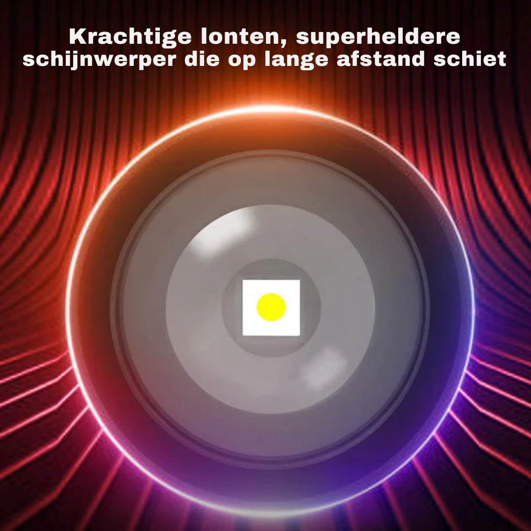 Powerful Compact LED Survival Flashlight – Reliable Illumination