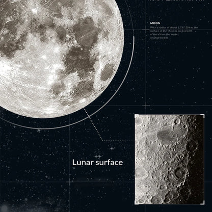 Moonlit Wall Lamp