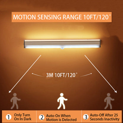 Rechargeable Wireless LED Lamp with Motion Detection