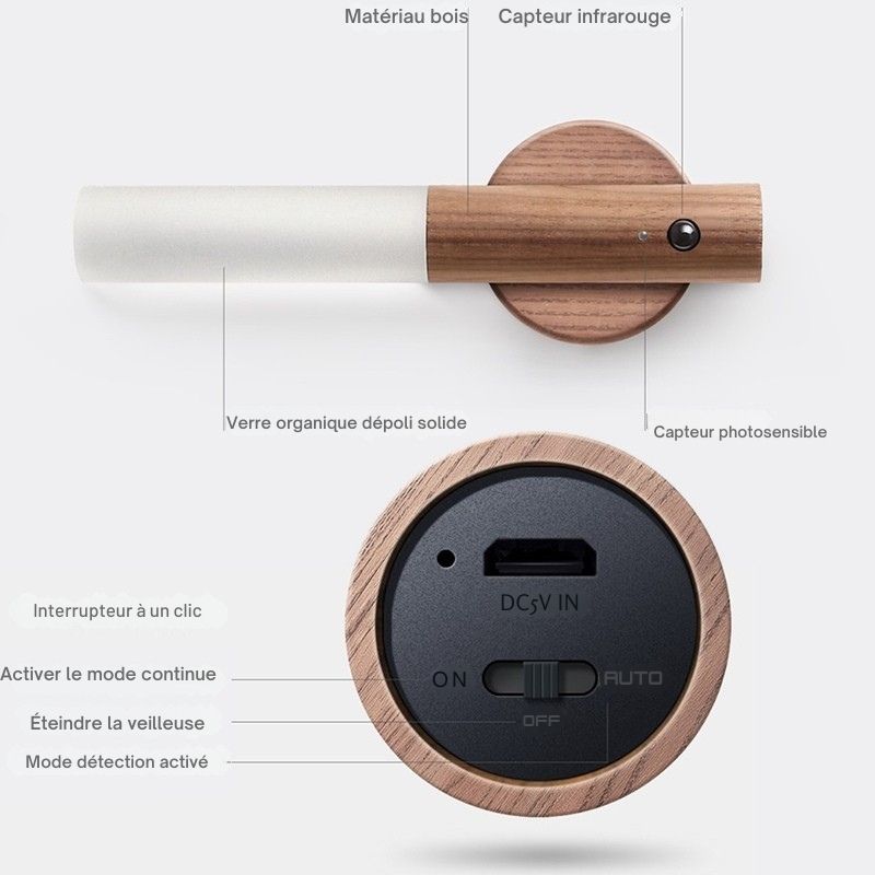Serene Night Light — Gentle Glow for Tranquil Sleep
